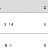 Snow Fighters Mid-Weight Bomber Jacket: Safety Green, Safety Orange